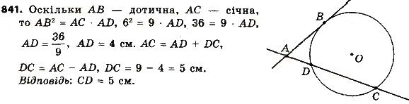 Вправа 841 геометрія 8 клас Мерзляк Полонскький Якір 2016