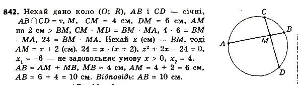 Вправа 842 геометрія 8 клас Мерзляк Полонскький Якір 2016