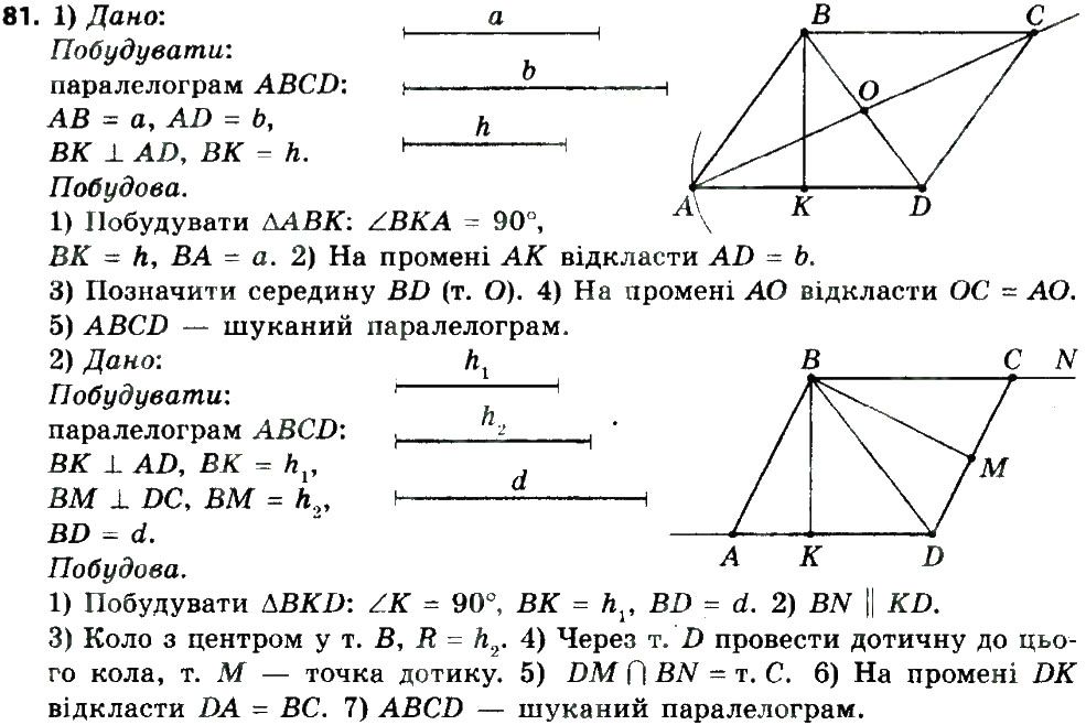 Вправа 81 геометрія 8 клас Мерзляк Полонскький Якір 2016