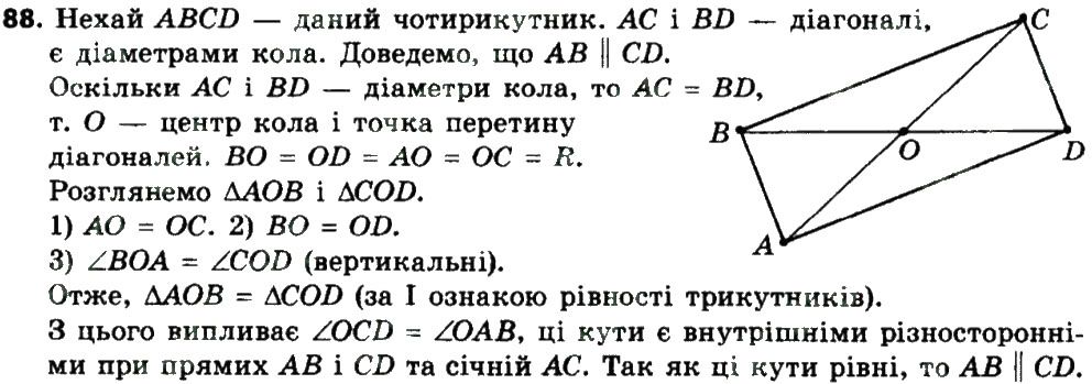Вправа 88 геометрія 8 клас Мерзляк Полонскький Якір 2016