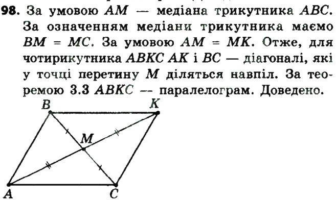 Вправа 98 геометрія 8 клас Мерзляк Полонскький Якір 2016