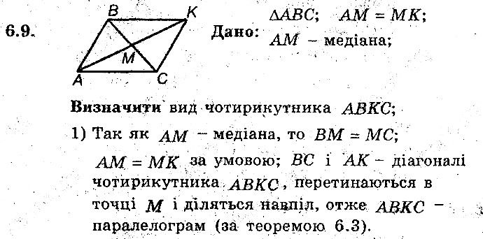 Вправа 6.9 геометрія 8 клас Мерзляк Полонскький Якір (поглиблений режим) 2016