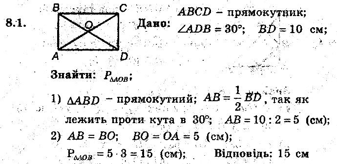 Вправа 8.1 геометрія 8 клас Мерзляк Полонскький Якір (поглиблений режим) 2016