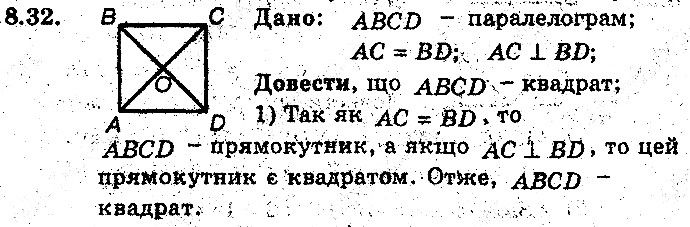 Вправа 8.32 геометрія 8 клас Мерзляк Полонскький Якір (поглиблений режим) 2016