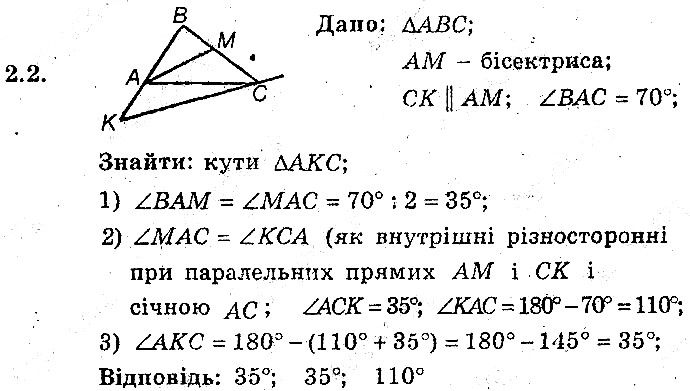 Вправа 2.2 геометрія 8 клас Мерзляк Полонскький Якір (поглиблений режим) 2016