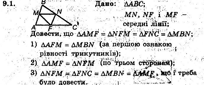 Вправа 9.1 геометрія 8 клас Мерзляк Полонскький Якір (поглиблений режим) 2016