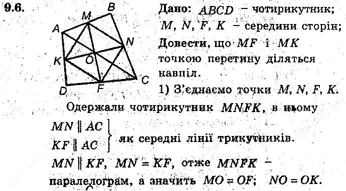 Вправа 9.6 геометрія 8 клас Мерзляк Полонскький Якір (поглиблений режим) 2016