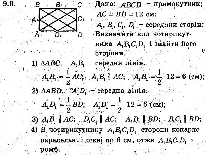 Вправа 9.9 геометрія 8 клас Мерзляк Полонскький Якір (поглиблений режим) 2016