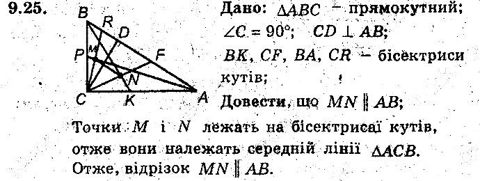 Вправа 9.25 геометрія 8 клас Мерзляк Полонскький Якір (поглиблений режим) 2016