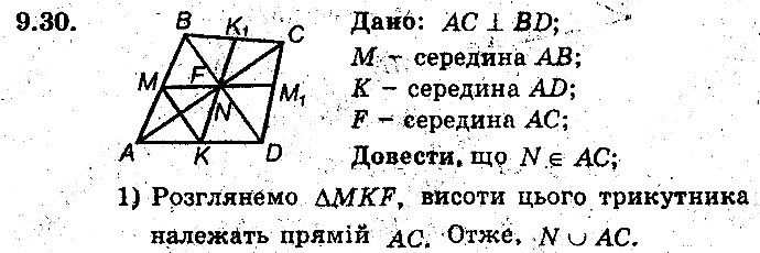 Вправа 9.30 геометрія 8 клас Мерзляк Полонскький Якір (поглиблений режим) 2016