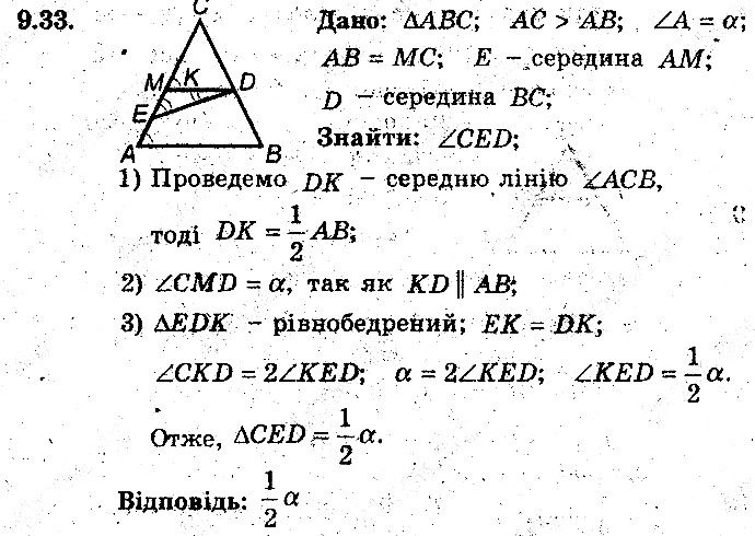 Вправа 9.33 геометрія 8 клас Мерзляк Полонскький Якір (поглиблений режим) 2016