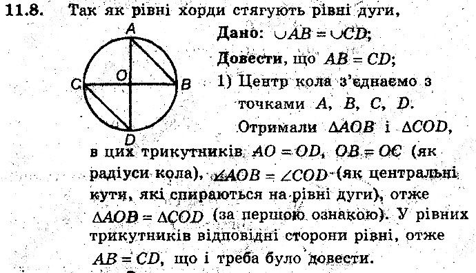 Вправа 11.8 геометрія 8 клас Мерзляк Полонскький Якір (поглиблений режим) 2016