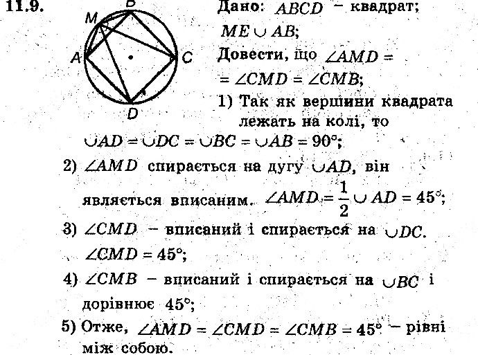 Вправа 11.9 геометрія 8 клас Мерзляк Полонскький Якір (поглиблений режим) 2016