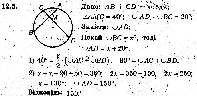 Вправа 12.5 геометрія 8 клас Мерзляк Полонскький Якір (поглиблений режим) 2016