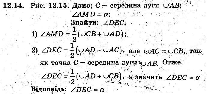Вправа 12.14 геометрія 8 клас Мерзляк Полонскький Якір (поглиблений режим) 2016