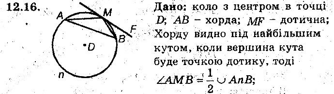 Вправа 12.16 геометрія 8 клас Мерзляк Полонскький Якір (поглиблений режим) 2016