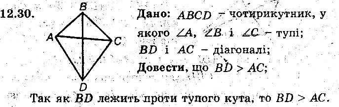 Вправа 12.30 геометрія 8 клас Мерзляк Полонскький Якір (поглиблений режим) 2016
