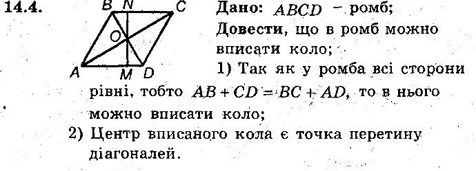Вправа 14.4 геометрія 8 клас Мерзляк Полонскький Якір (поглиблений режим) 2016