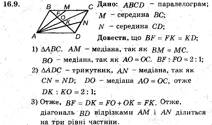 Вправа 16.9 геометрія 8 клас Мерзляк Полонскький Якір (поглиблений режим) 2016