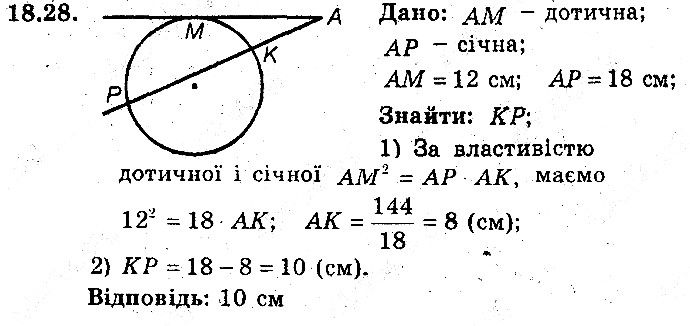 Вправа 18.28 геометрія 8 клас Мерзляк Полонскький Якір (поглиблений режим) 2016
