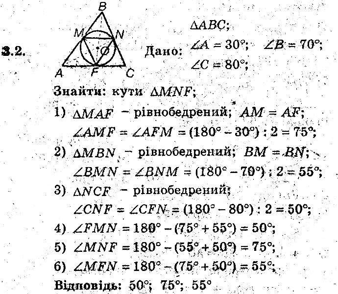 Вправа 3.2 геометрія 8 клас Мерзляк Полонскький Якір (поглиблений режим) 2016