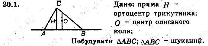 Вправа 20.1 геометрія 8 клас Мерзляк Полонскький Якір (поглиблений режим) 2016