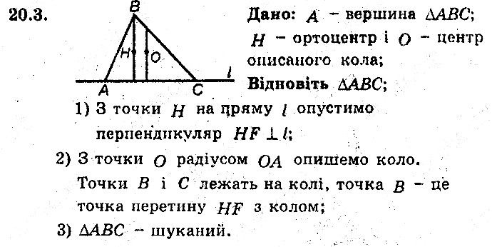 Вправа 20.3 геометрія 8 клас Мерзляк Полонскький Якір (поглиблений режим) 2016
