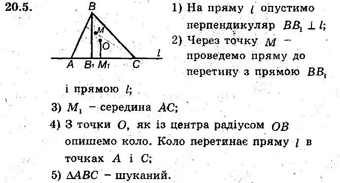 Вправа 20.5 геометрія 8 клас Мерзляк Полонскький Якір (поглиблений режим) 2016