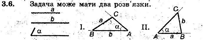 Вправа 3.6 геометрія 8 клас Мерзляк Полонскький Якір (поглиблений режим) 2016