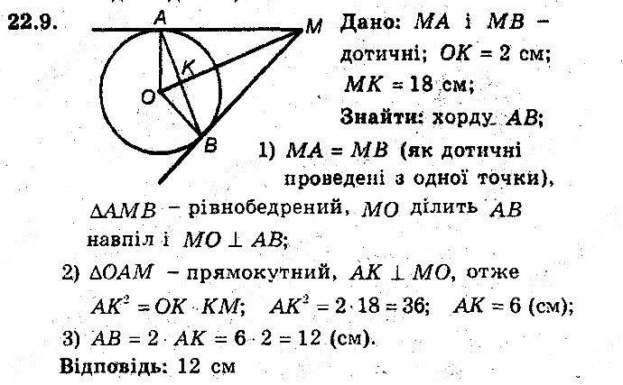 Вправа 22.9 геометрія 8 клас Мерзляк Полонскький Якір (поглиблений режим) 2016