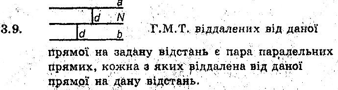 Вправа 3.9 геометрія 8 клас Мерзляк Полонскький Якір (поглиблений режим) 2016