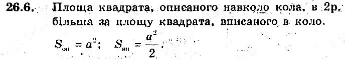 Вправа 26.6 геометрія 8 клас Мерзляк Полонскький Якір (поглиблений режим) 2016