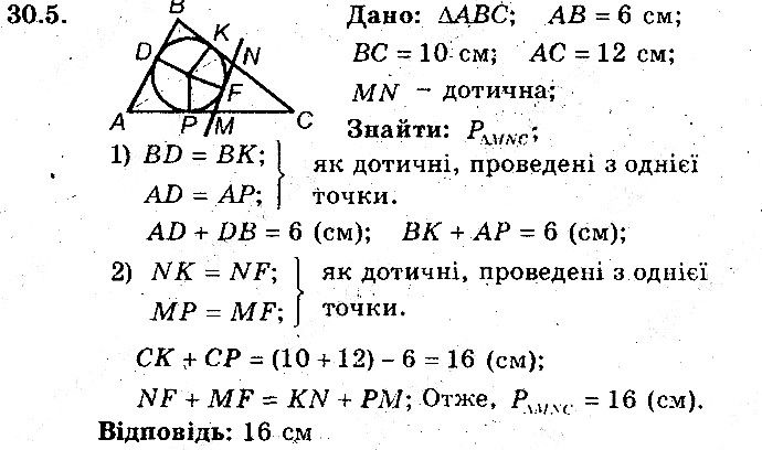 Вправа 30.5 геометрія 8 клас Мерзляк Полонскький Якір (поглиблений режим) 2016