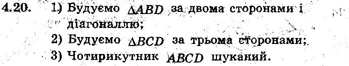 Вправа 4.20 геометрія 8 клас Мерзляк Полонскький Якір (поглиблений режим) 2016