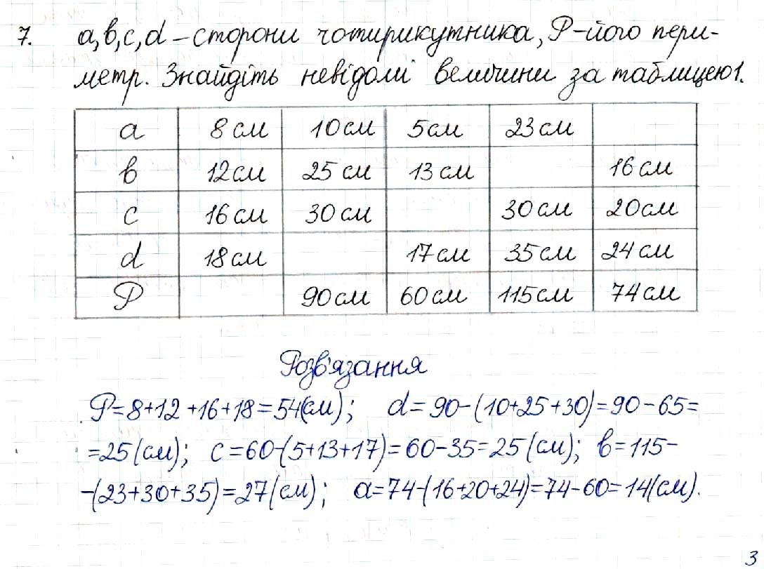 Вправа 7 геометрія 8 клас Будна Тарасенкова 2016