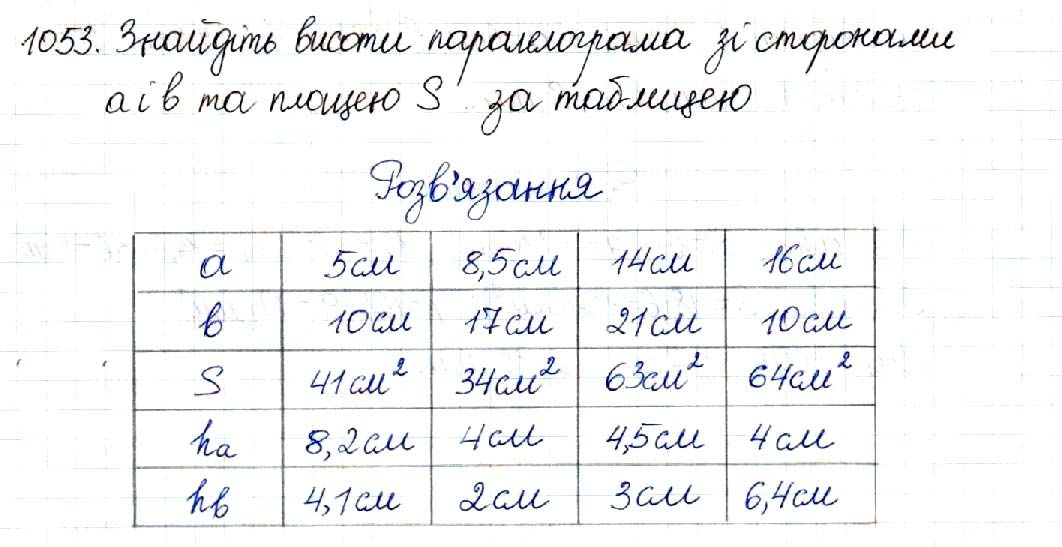 Вправа 1053 геометрія 8 клас Будна Тарасенкова 2016