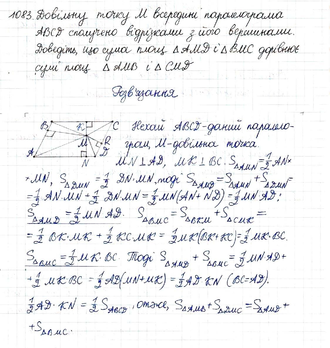 Вправа 1083 геометрія 8 клас Будна Тарасенкова 2016