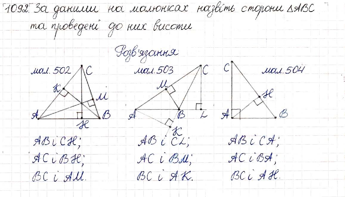 Вправа 1092 геометрія 8 клас Будна Тарасенкова 2016