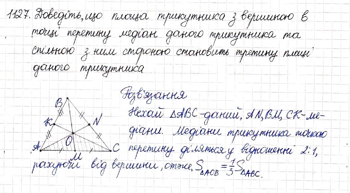 Вправа 1127 геометрія 8 клас Будна Тарасенкова 2016