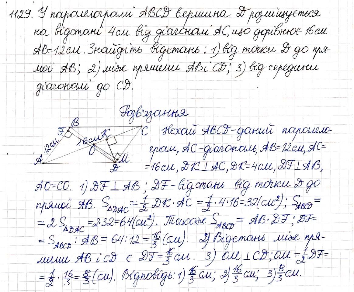 Вправа 1129 геометрія 8 клас Будна Тарасенкова 2016