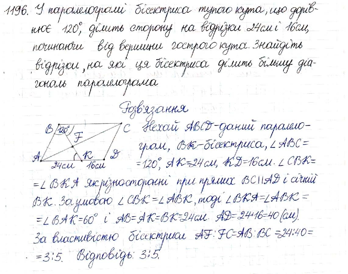 Вправа 1196 геометрія 8 клас Будна Тарасенкова 2016