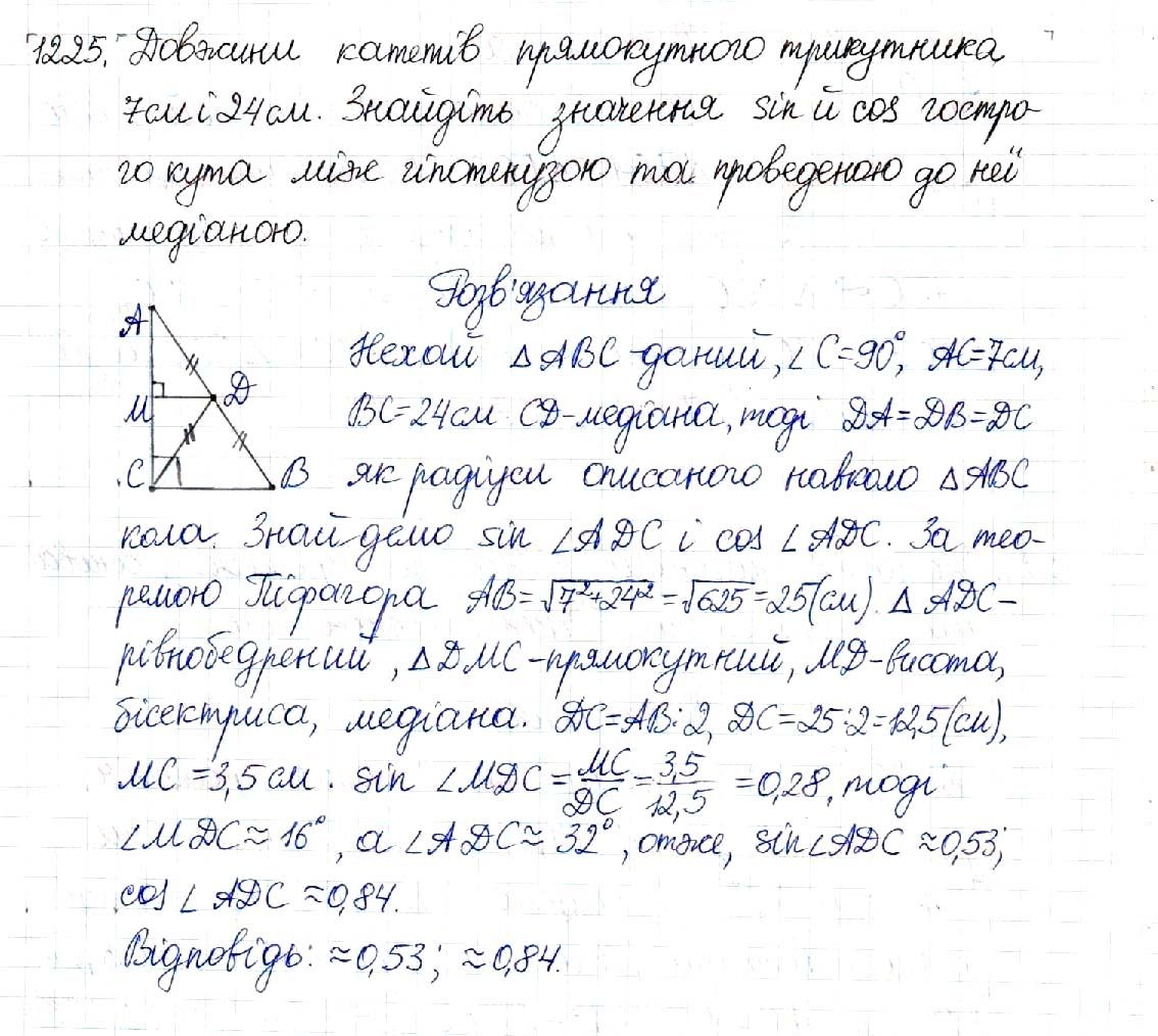 Вправа 1225 геометрія 8 клас Будна Тарасенкова 2016