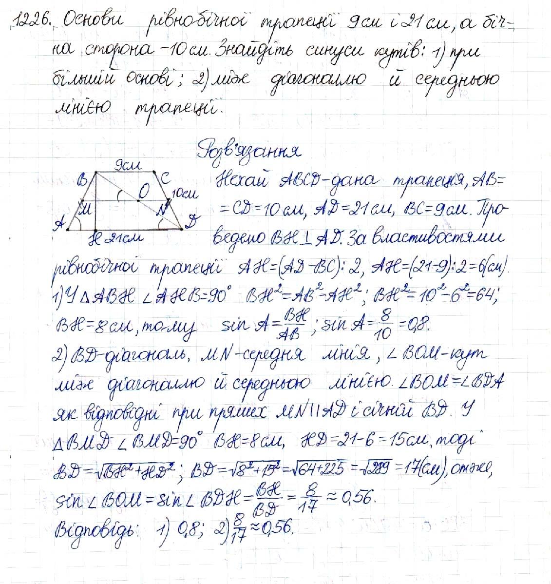 Вправа 1226 геометрія 8 клас Будна Тарасенкова 2016