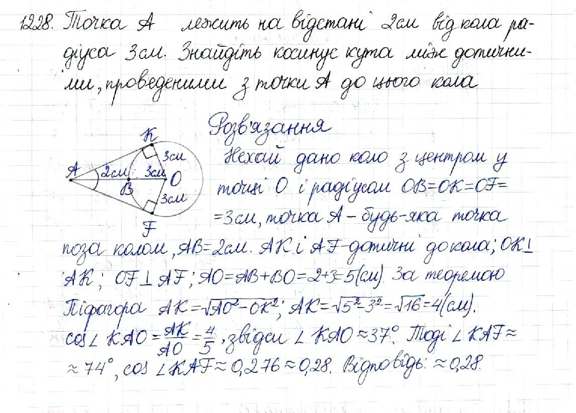 Вправа 1228 геометрія 8 клас Будна Тарасенкова 2016
