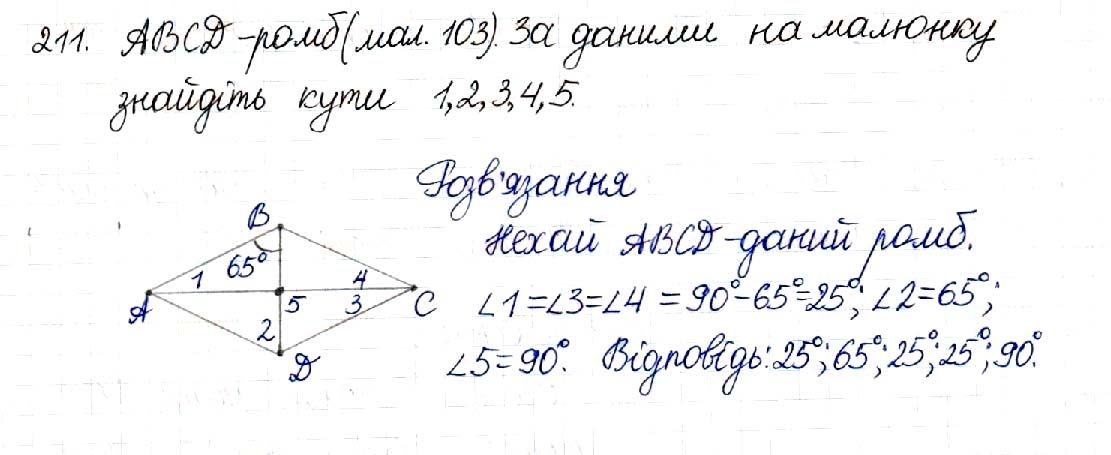 Вправа 211 геометрія 8 клас Будна Тарасенкова 2016