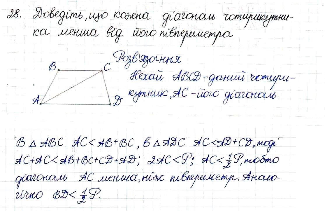 Вправа 28 геометрія 8 клас Будна Тарасенкова 2016