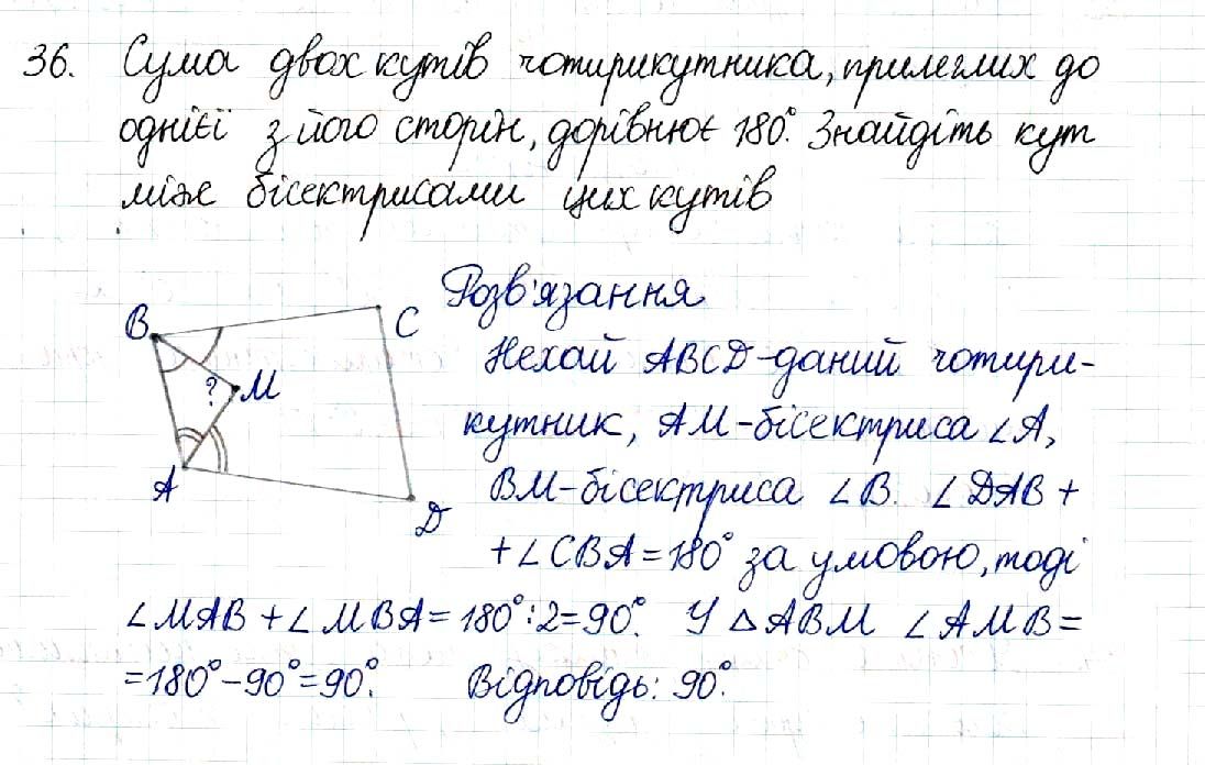 Вправа 36 геометрія 8 клас Будна Тарасенкова 2016
