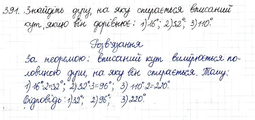 Вправа 391 геометрія 8 клас Будна Тарасенкова 2016