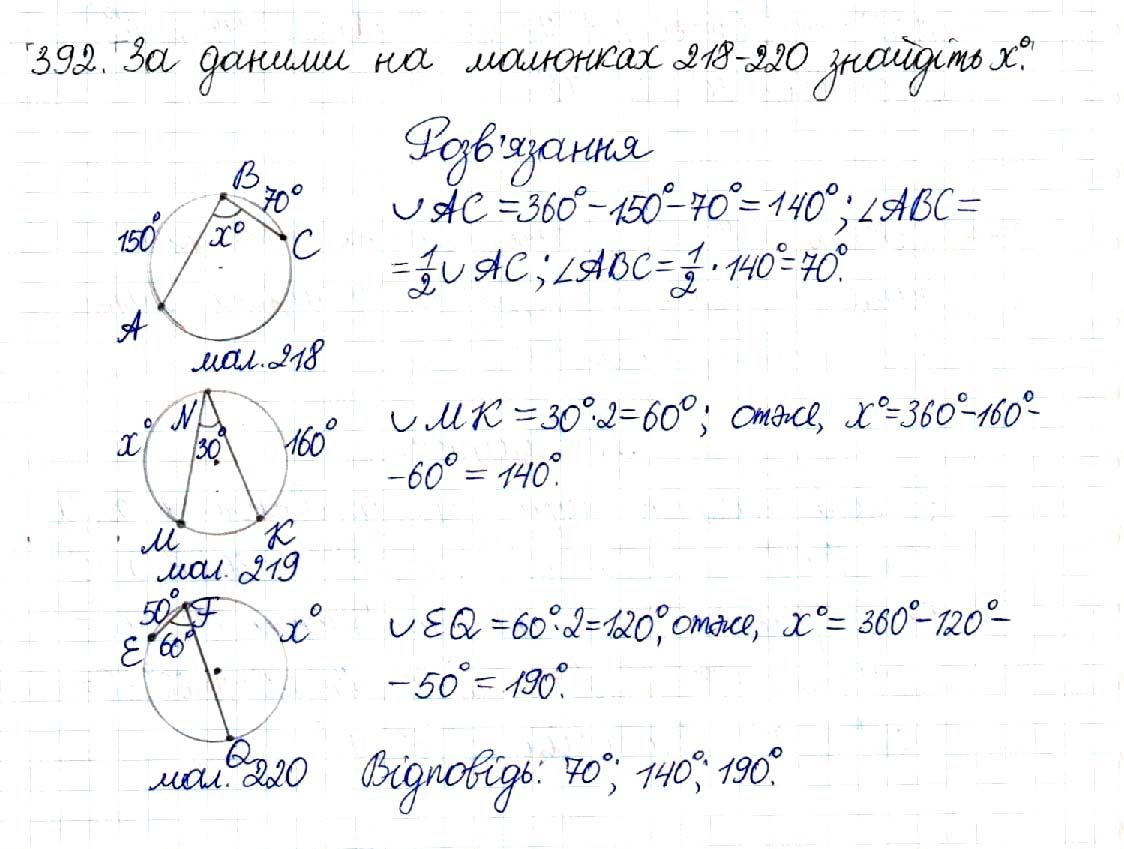 Вправа 392 геометрія 8 клас Будна Тарасенкова 2016
