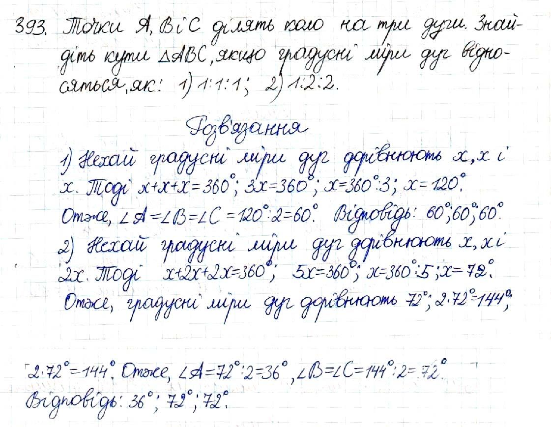 Вправа 393 геометрія 8 клас Будна Тарасенкова 2016